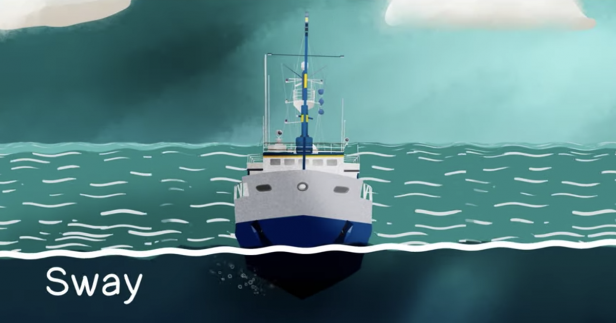 Beyond The Wow The Six Types Of Ship Motion Nautilus Live